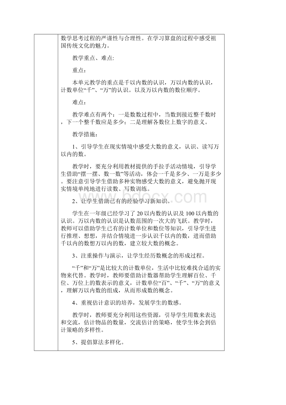 二年级下册第一单元万以内数的认识集体备课记录.docx_第2页