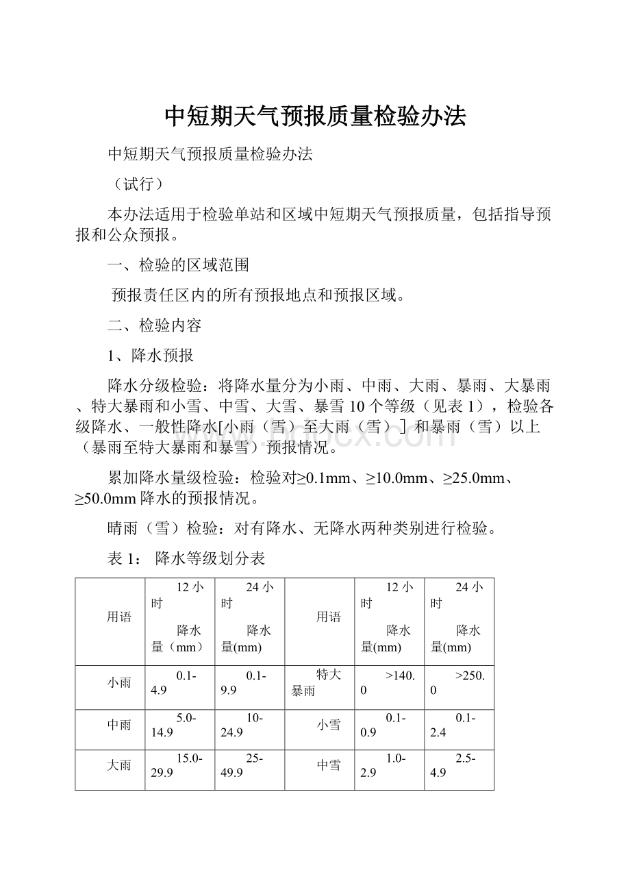 中短期天气预报质量检验办法.docx_第1页