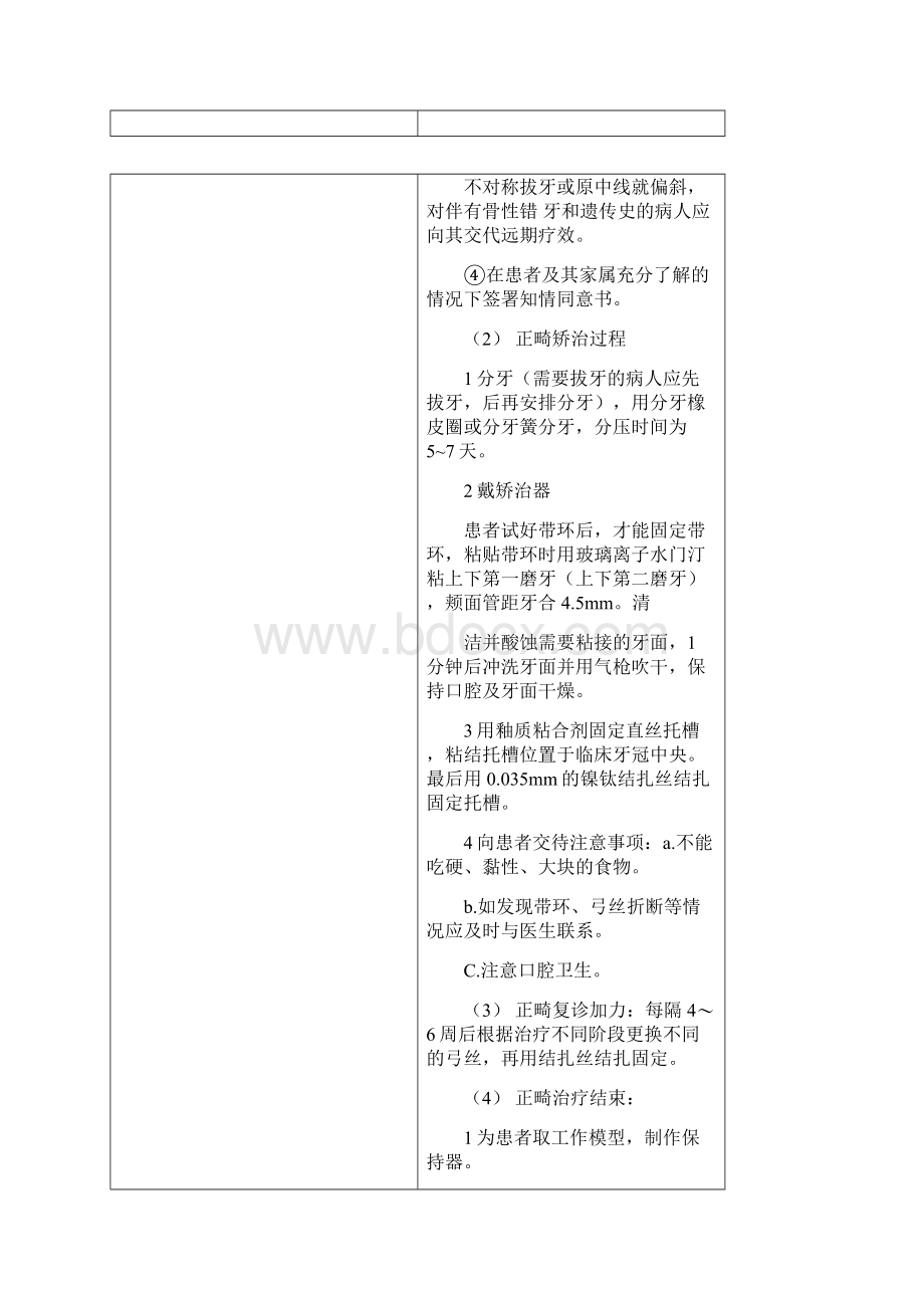 正畸口腔诊疗技术规范和质量控制标准.docx_第2页