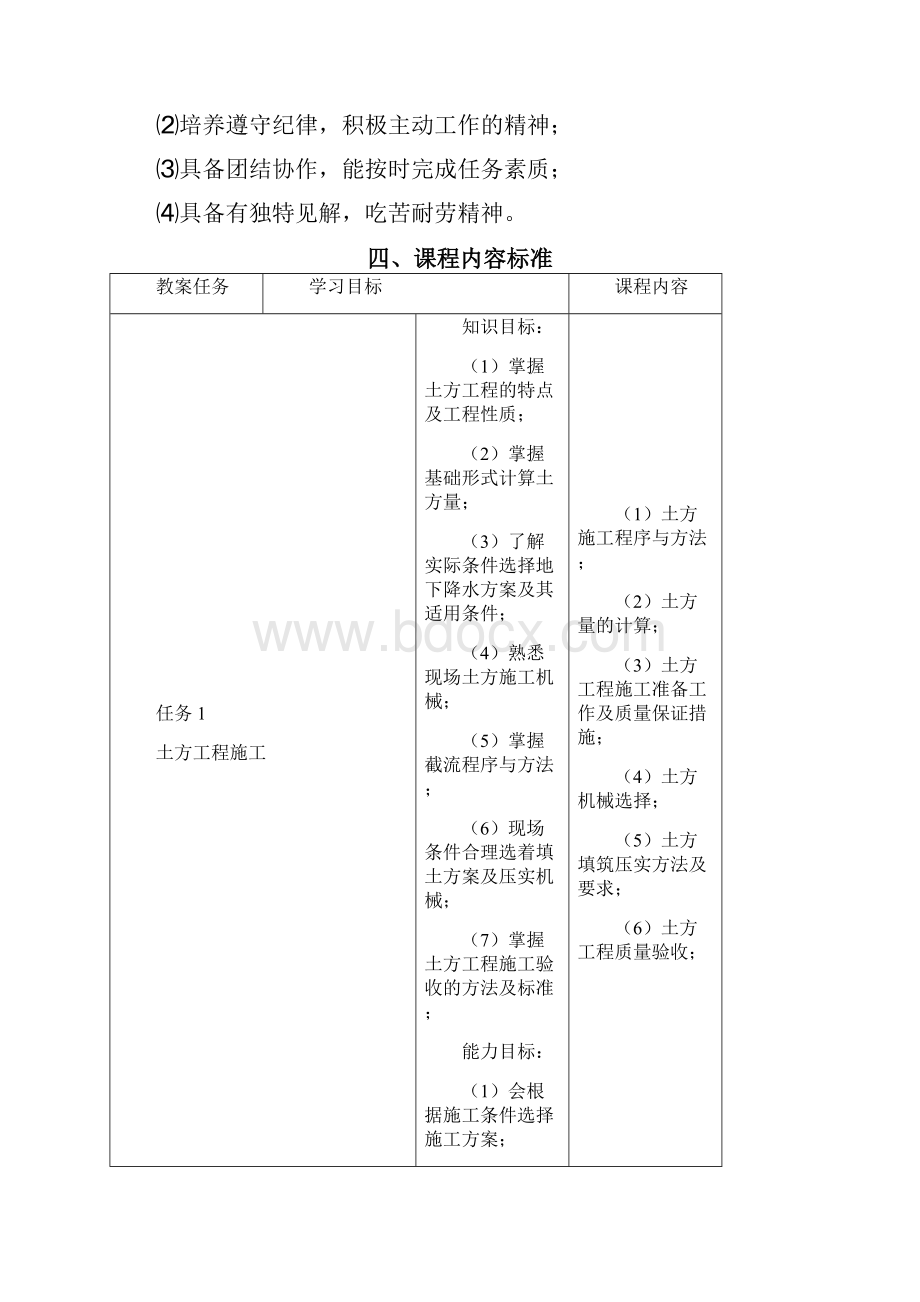 建筑施工技术课程标准建工.docx_第3页