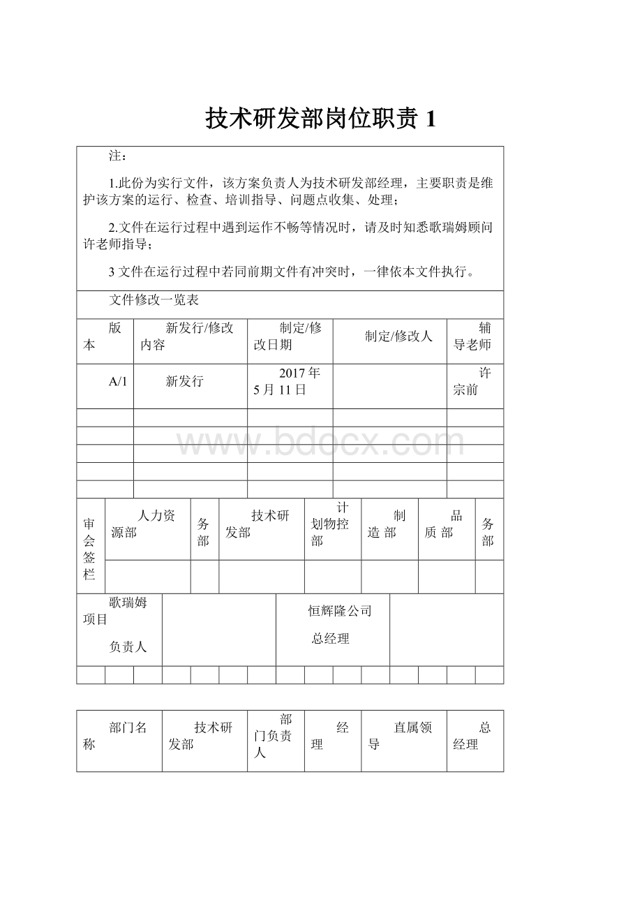 技术研发部岗位职责1.docx_第1页