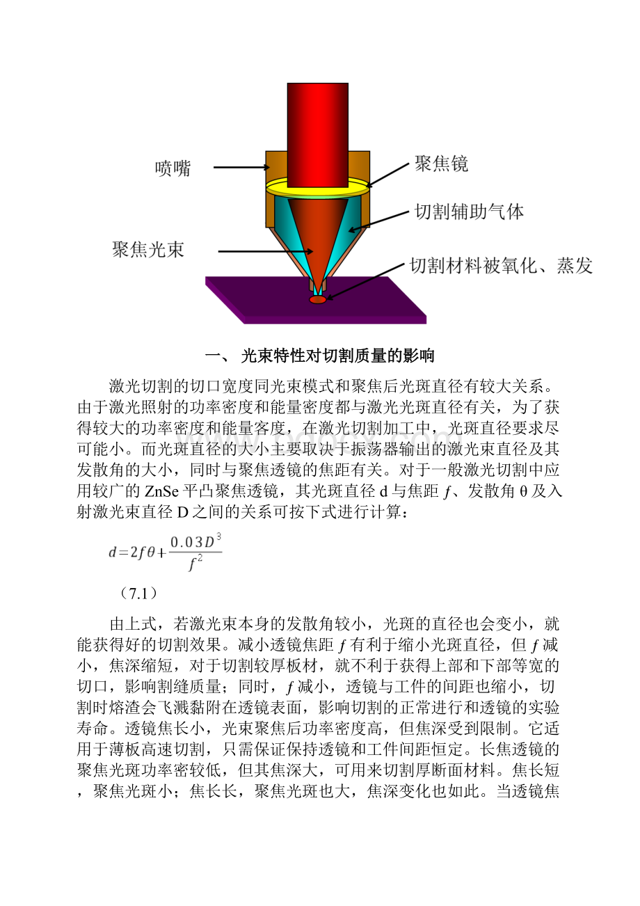 激光切割质量控制.docx_第2页