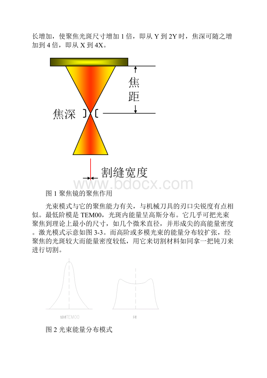 激光切割质量控制.docx_第3页