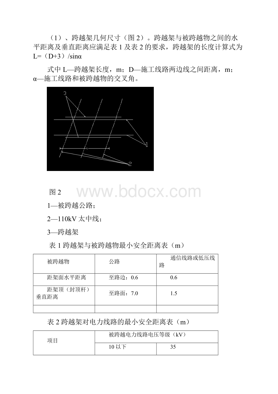 导线架设施工技术交底Word格式文档下载.docx_第3页