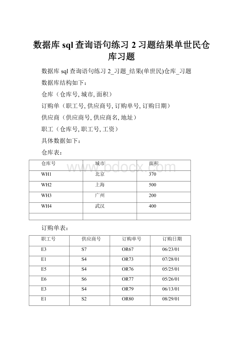 数据库sql查询语句练习2习题结果单世民仓库习题.docx_第1页