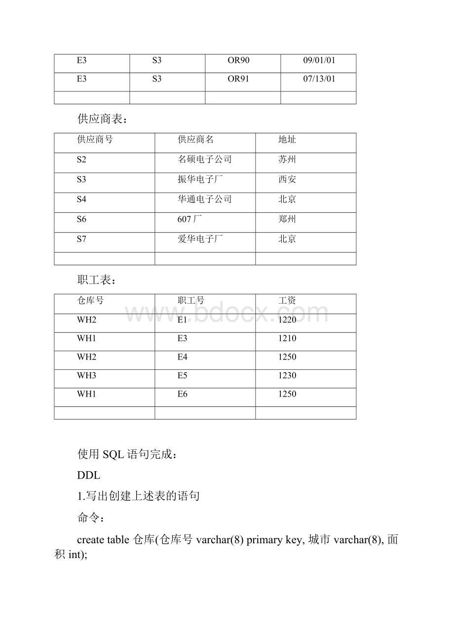 数据库sql查询语句练习2习题结果单世民仓库习题.docx_第2页