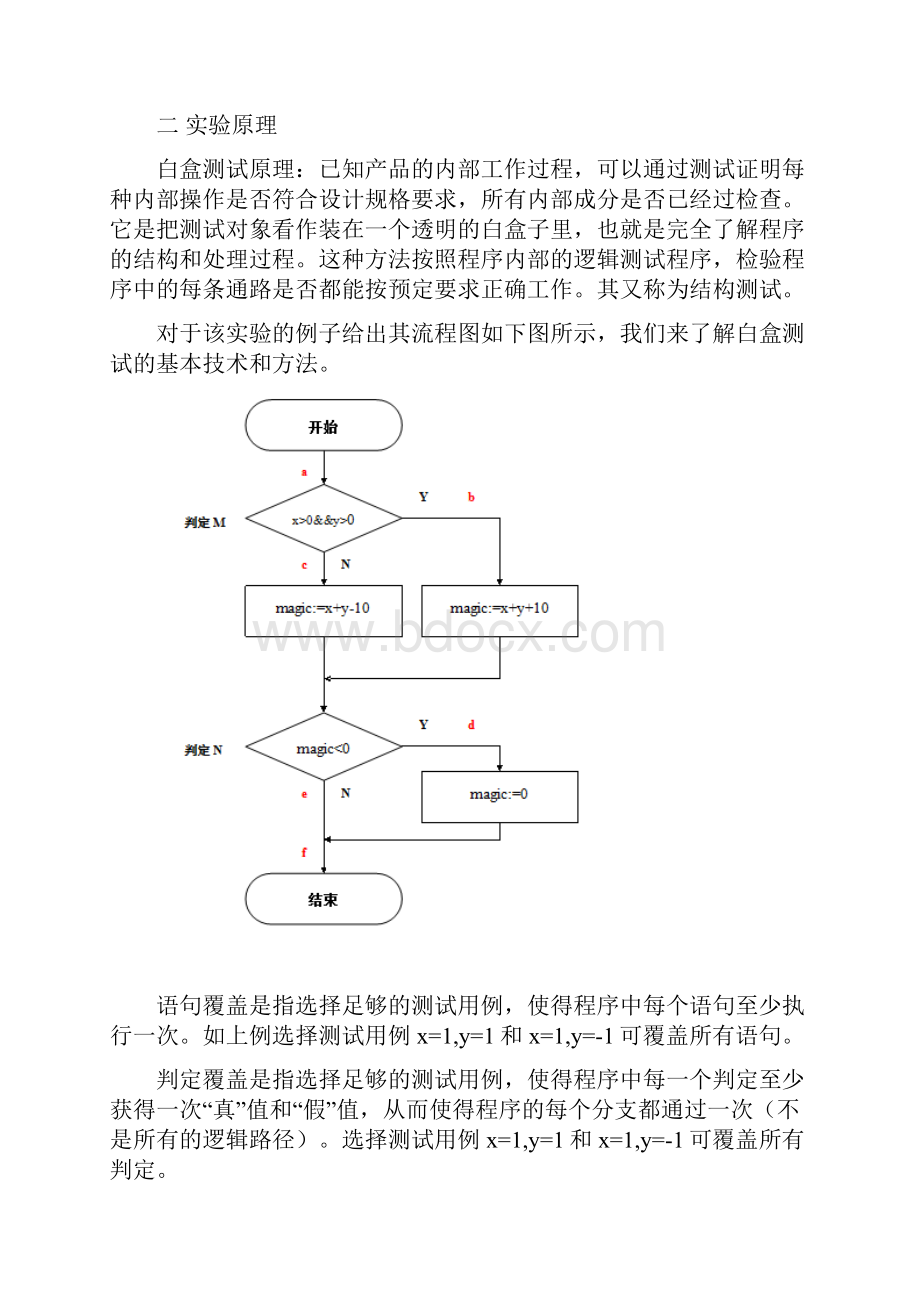 精编资料推荐白盒测试实验报告范例.docx_第2页