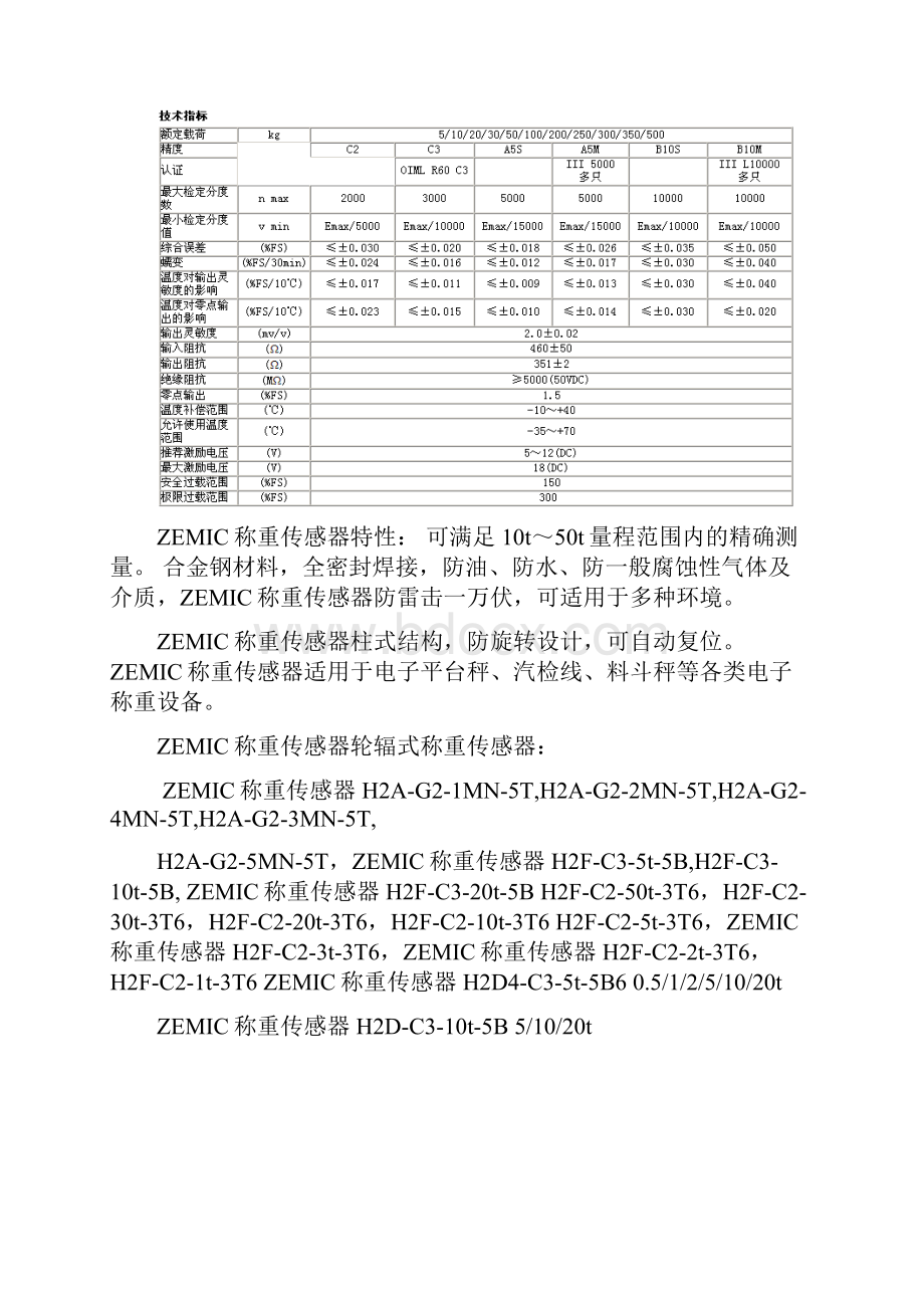 Zemic称重传感器Zemic称重传感器Zemic称重传感器5.docx_第2页