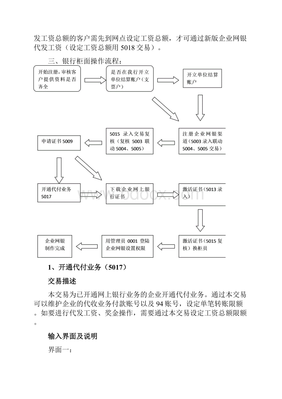 通过企业网银代发工资或批量财务支付流程.docx_第2页