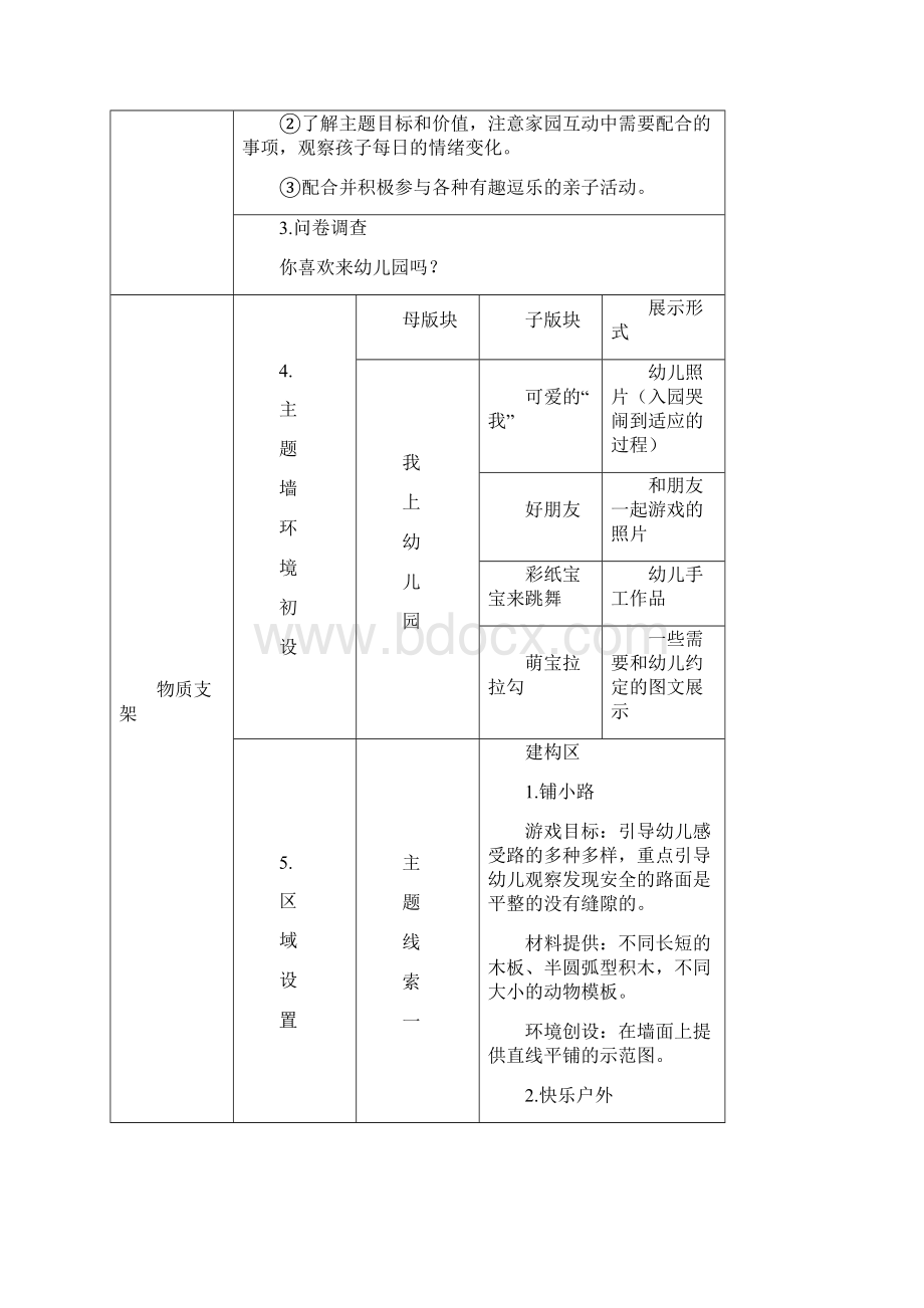 幼儿园教育主题计划小班上.docx_第2页