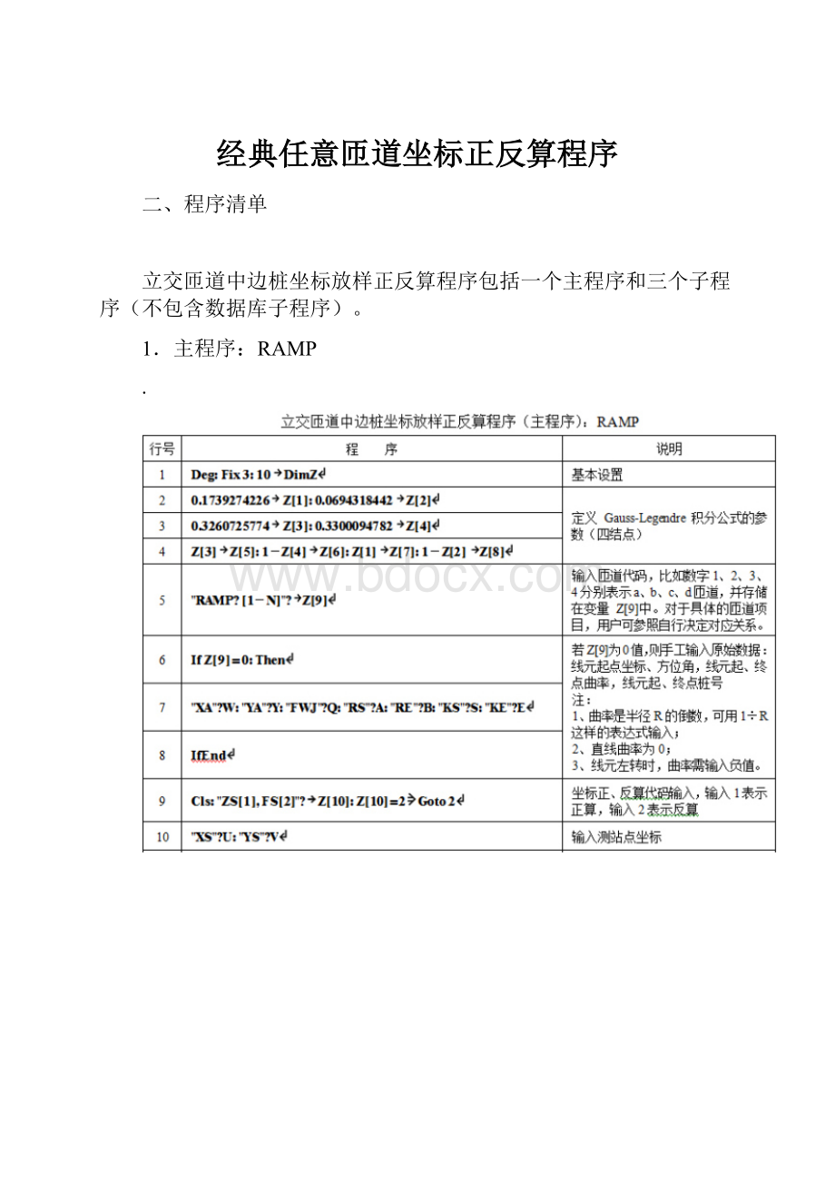 经典任意匝道坐标正反算程序.docx_第1页