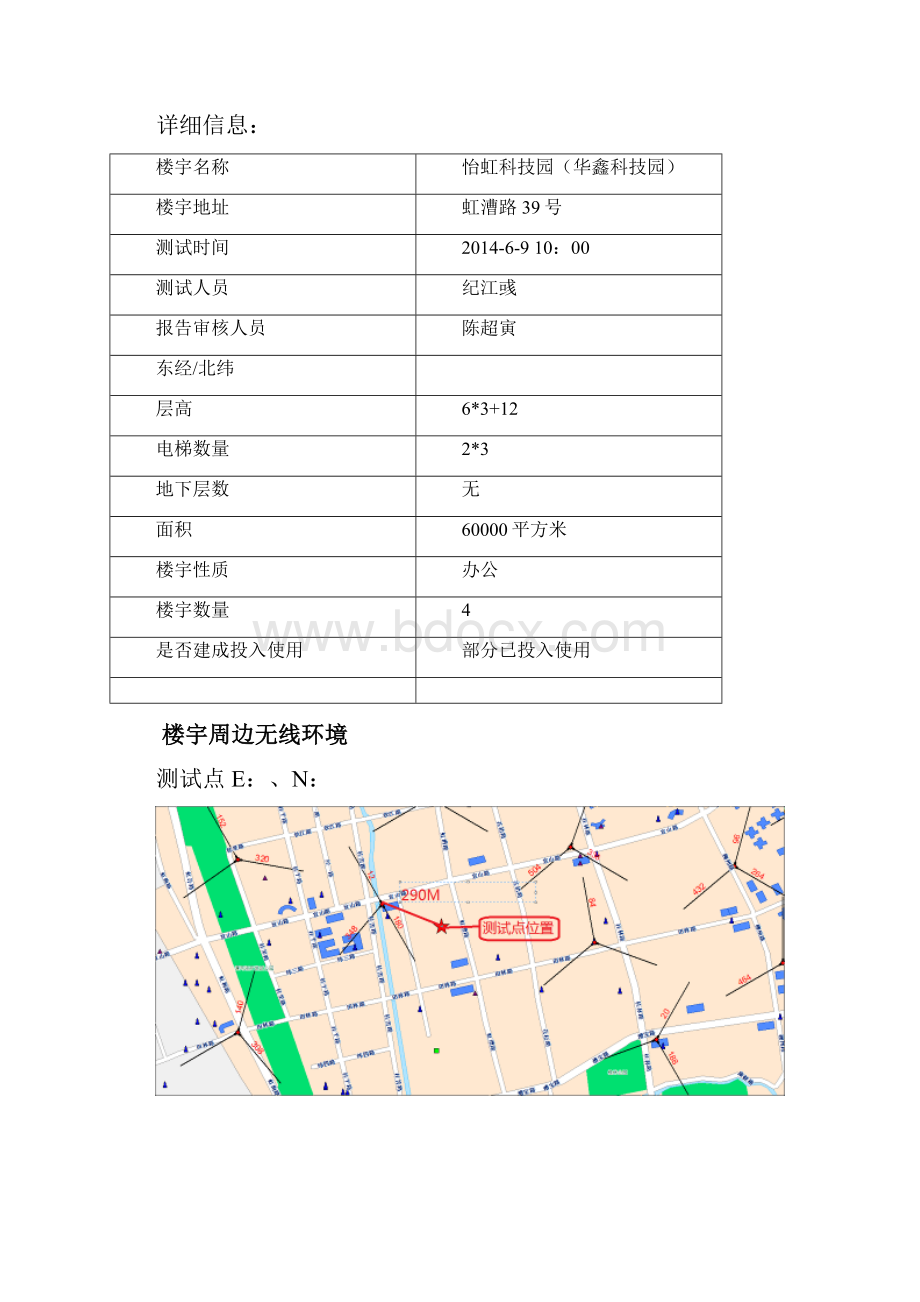 怡虹科技园C网前期测试报告Word文件下载.docx_第3页