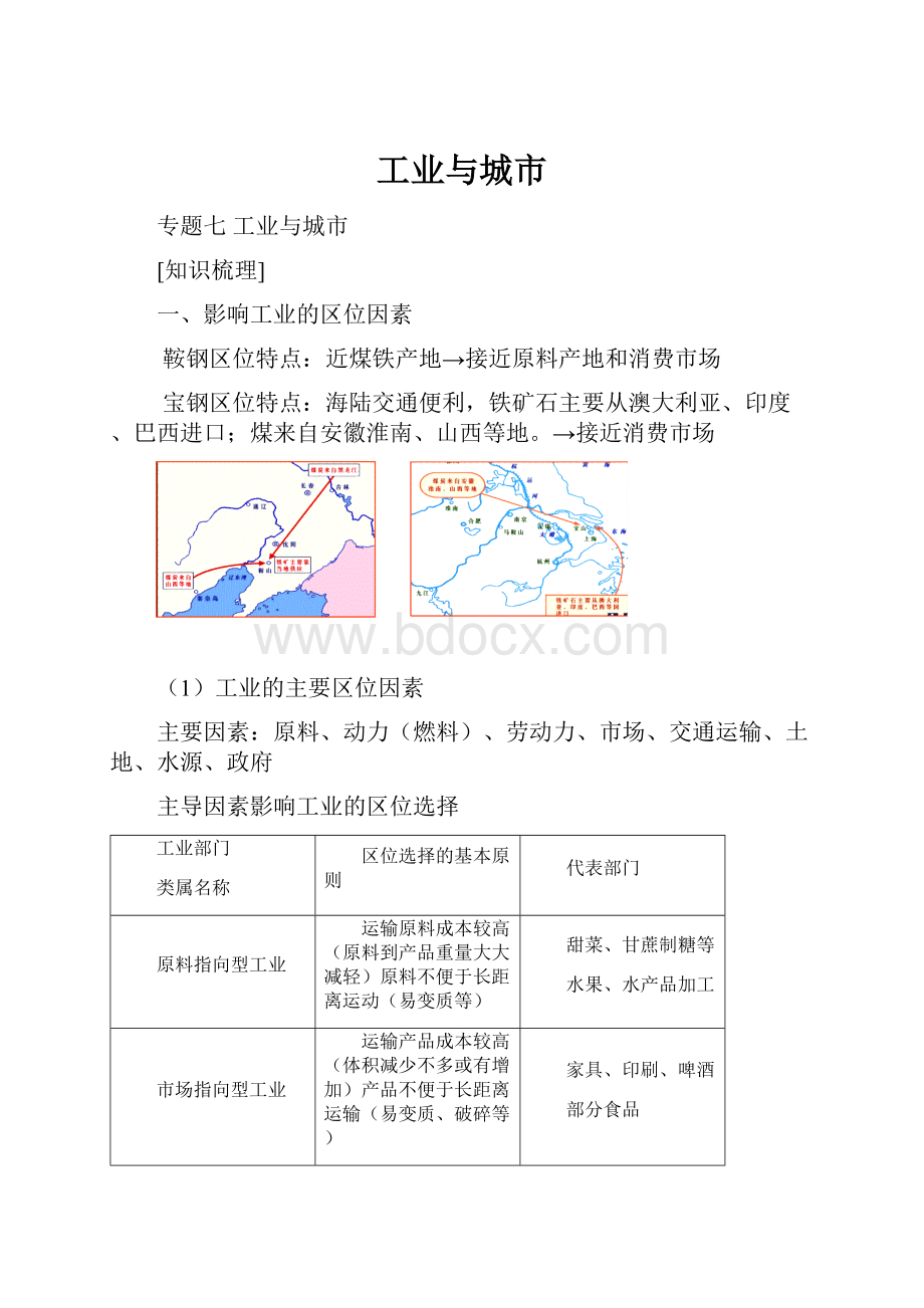 工业与城市Word文件下载.docx