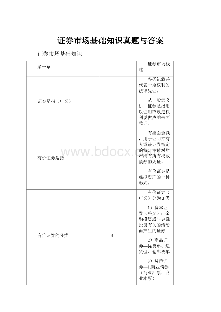 证券市场基础知识真题与答案.docx_第1页