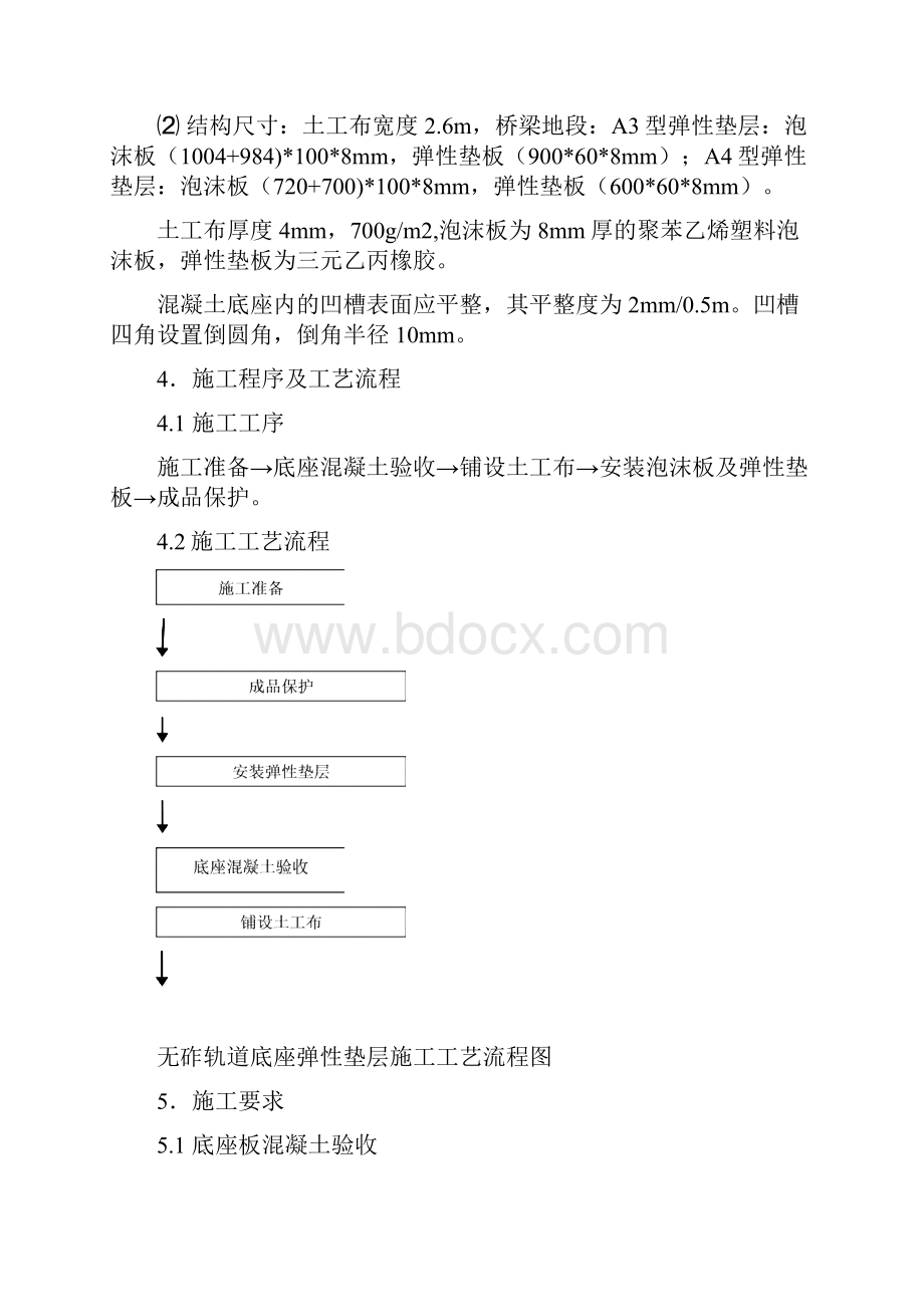 0325底座板隔离层施工作业指导书Word格式文档下载.docx_第3页