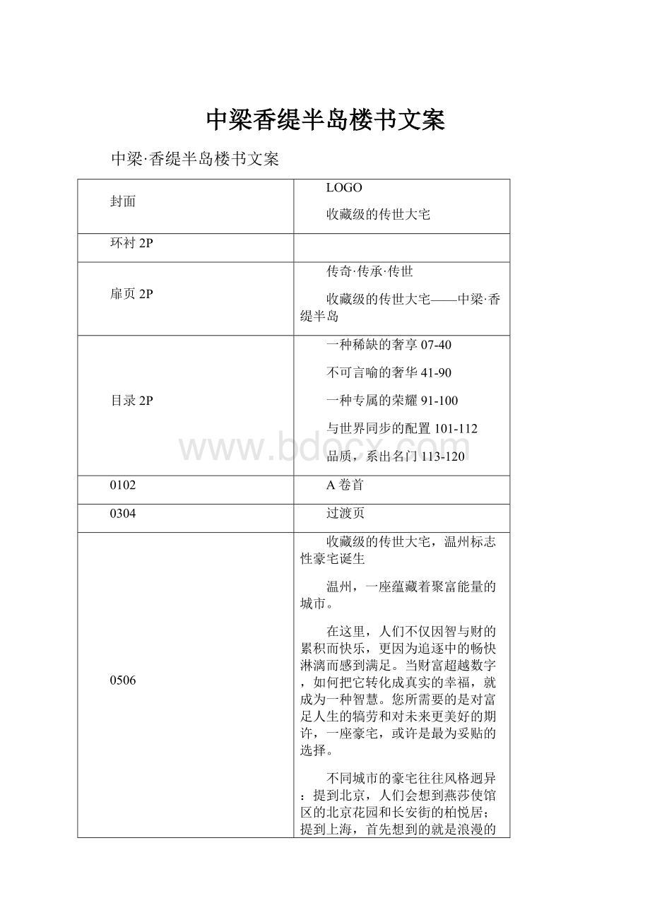 中梁香缇半岛楼书文案.docx_第1页