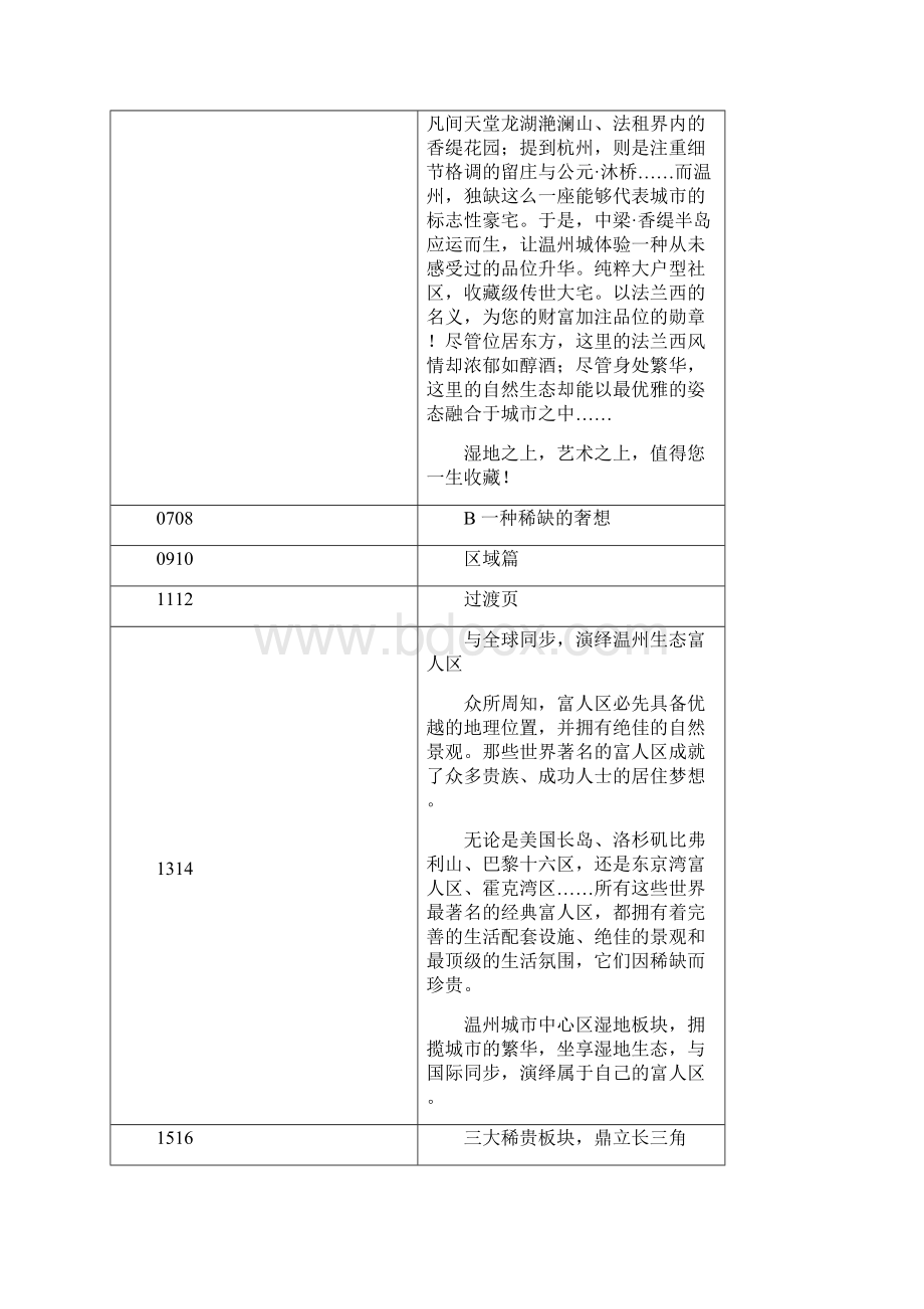 中梁香缇半岛楼书文案.docx_第2页