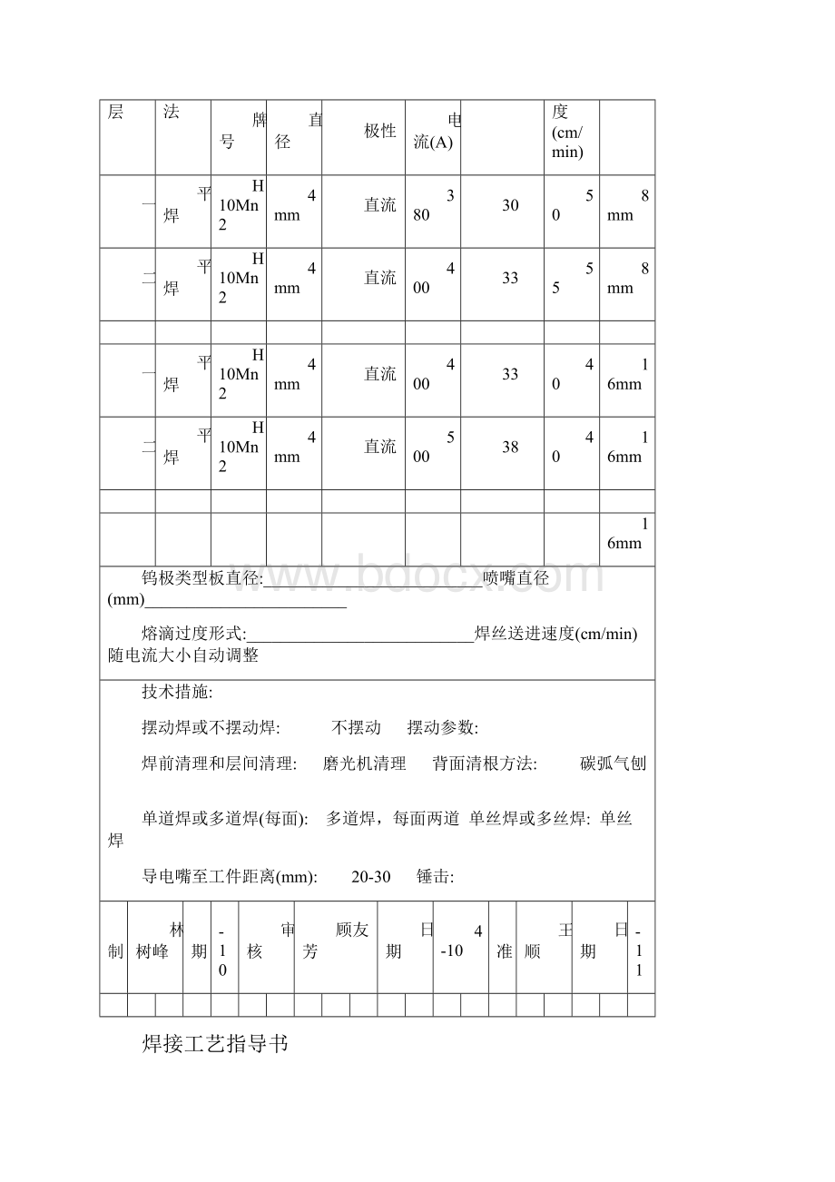 焊接工艺评定报告Q345.docx_第2页