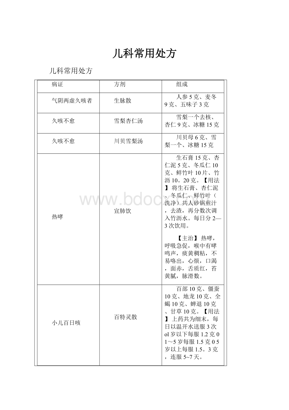 儿科常用处方Word格式文档下载.docx_第1页