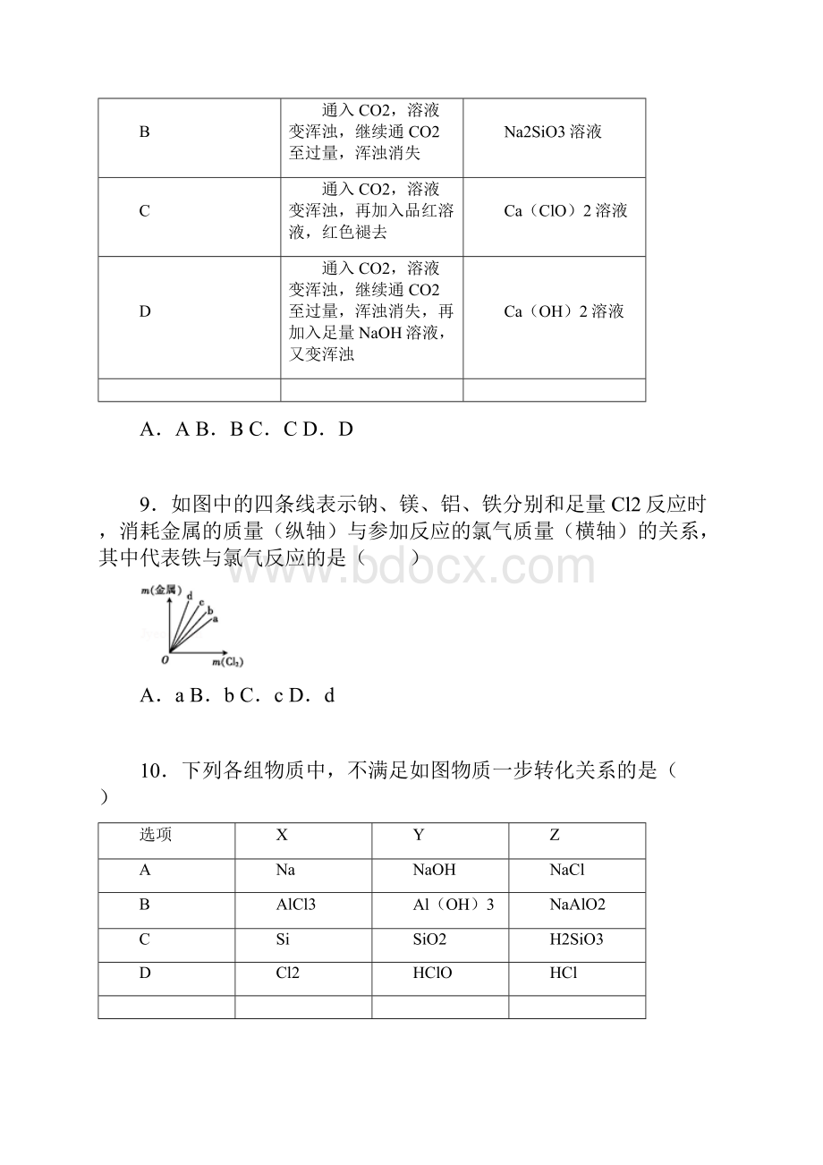 届二轮复习100所名校单元检测卷化学硅氯及其化合物原卷板+解析版doc.docx_第3页