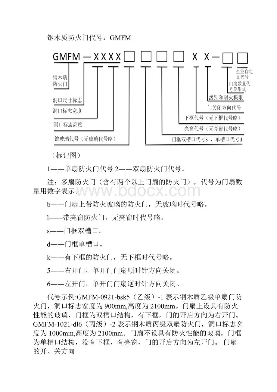 钢木质防火门技术参数Word格式文档下载.docx_第3页