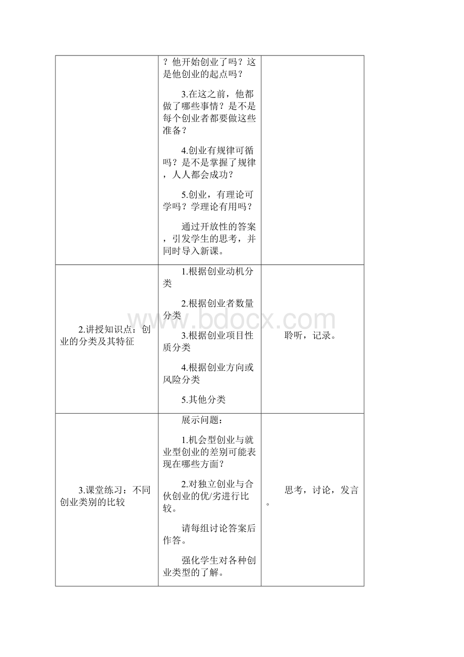 创新创造与创业过程教案.docx_第3页