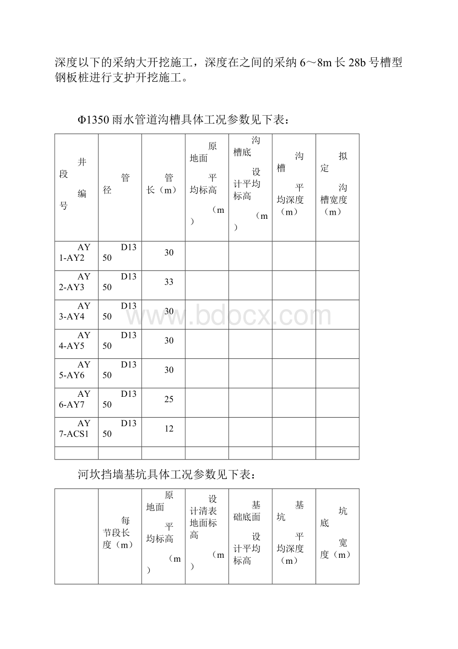 排水管深基坑方案.docx_第2页