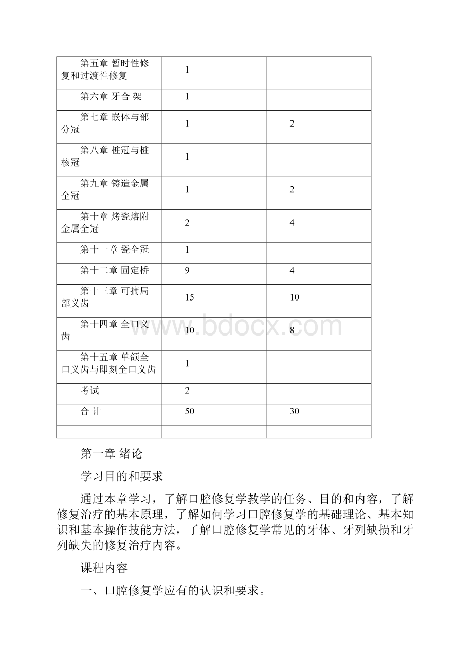 口腔修复学教学方案大纲文档格式.docx_第2页