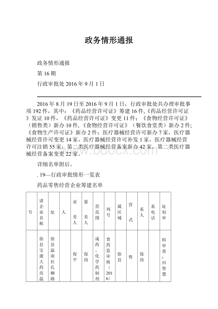 政务情形通报.docx_第1页