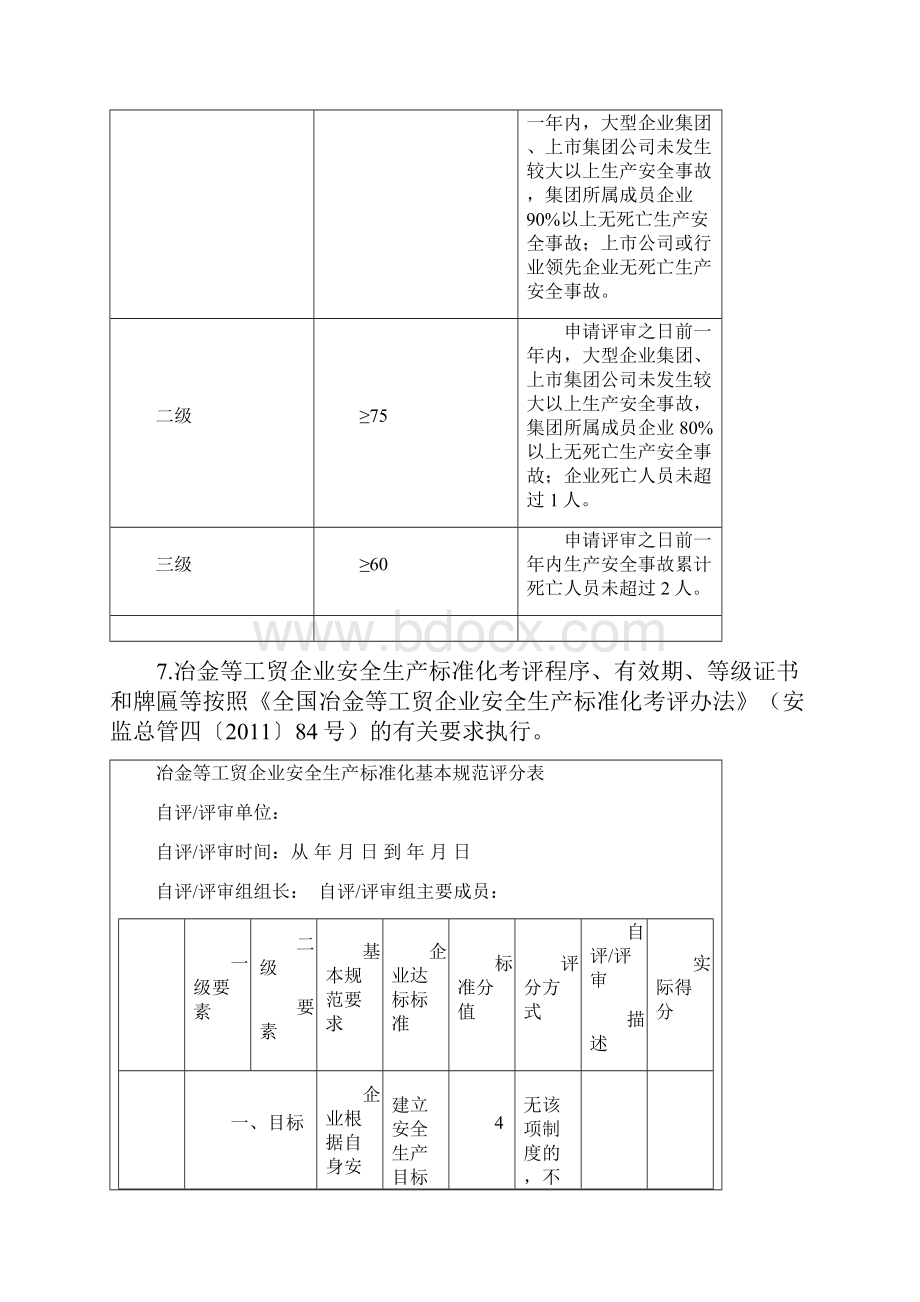 冶金等工贸企业安全生产标准化基本规范评分细则Word文件下载.docx_第2页