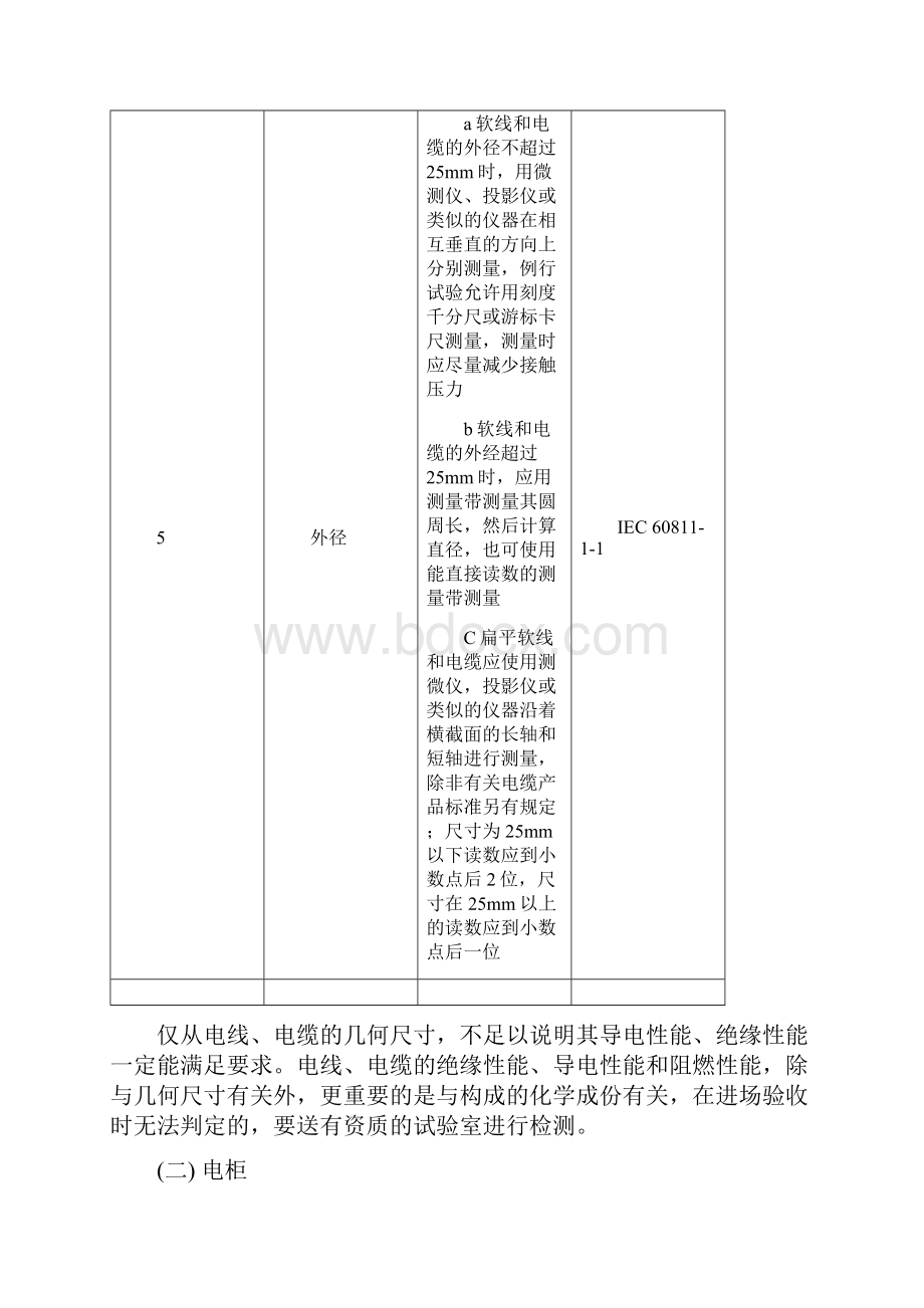 机柜检验标准.docx_第3页