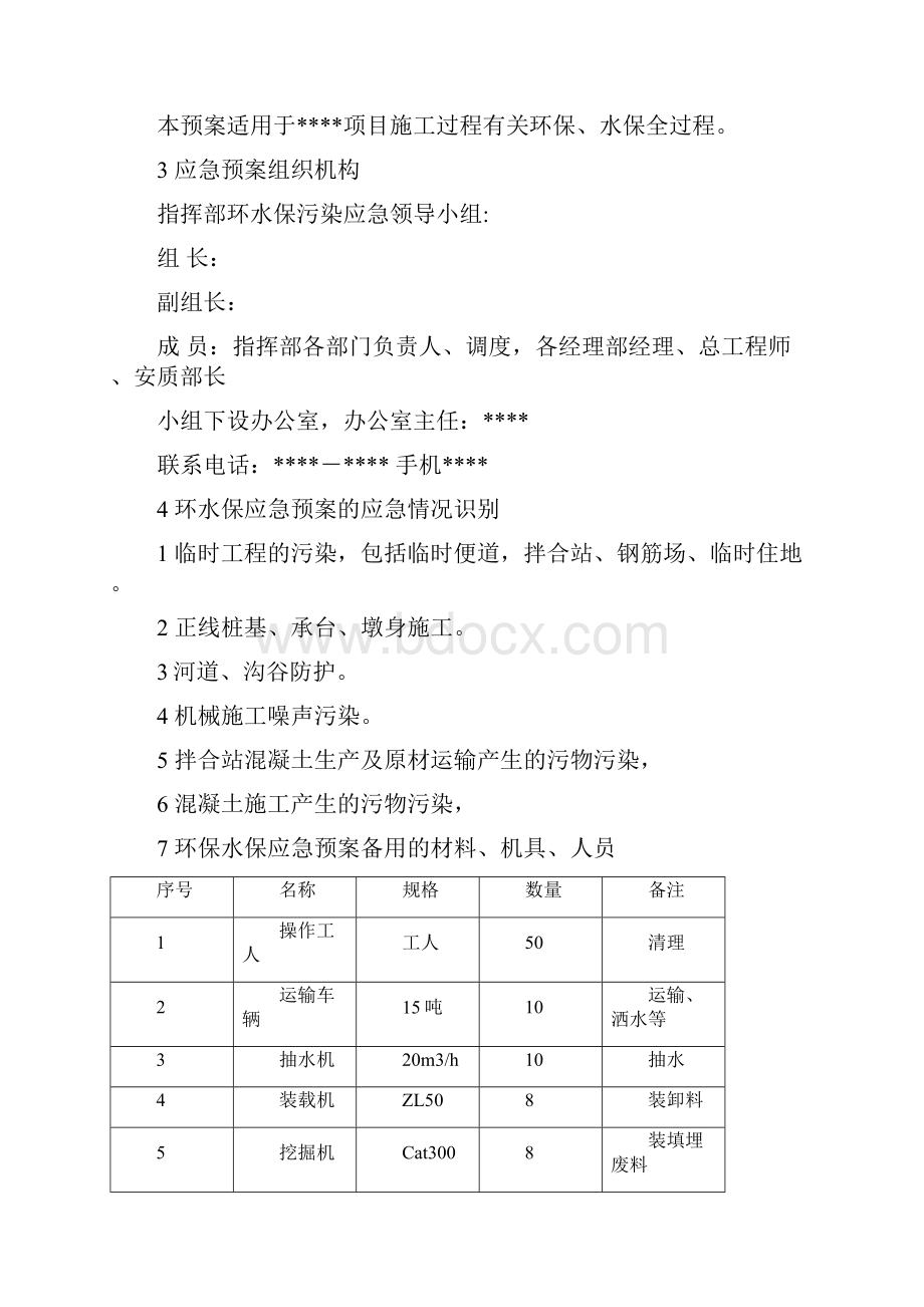 环境污染应急预案范文.docx_第2页