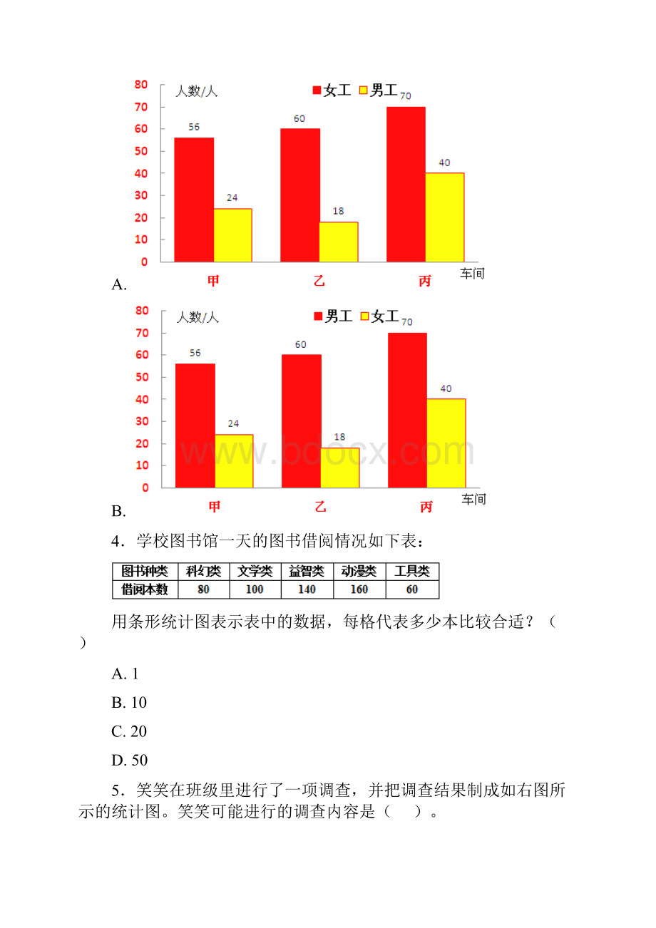 好题小学数学四年级上册第七单元条形统计图 单元检测题有答案解析.docx_第2页