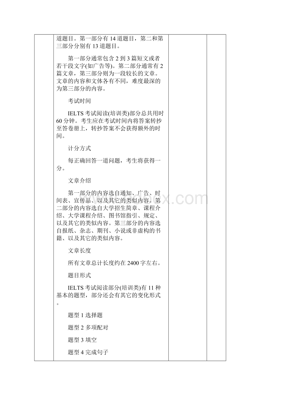 AIELTSAcademic TrainingWord文档格式.docx_第2页