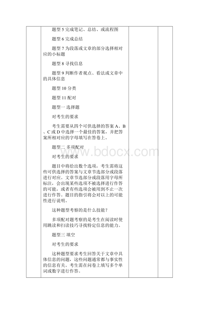 AIELTSAcademic TrainingWord文档格式.docx_第3页