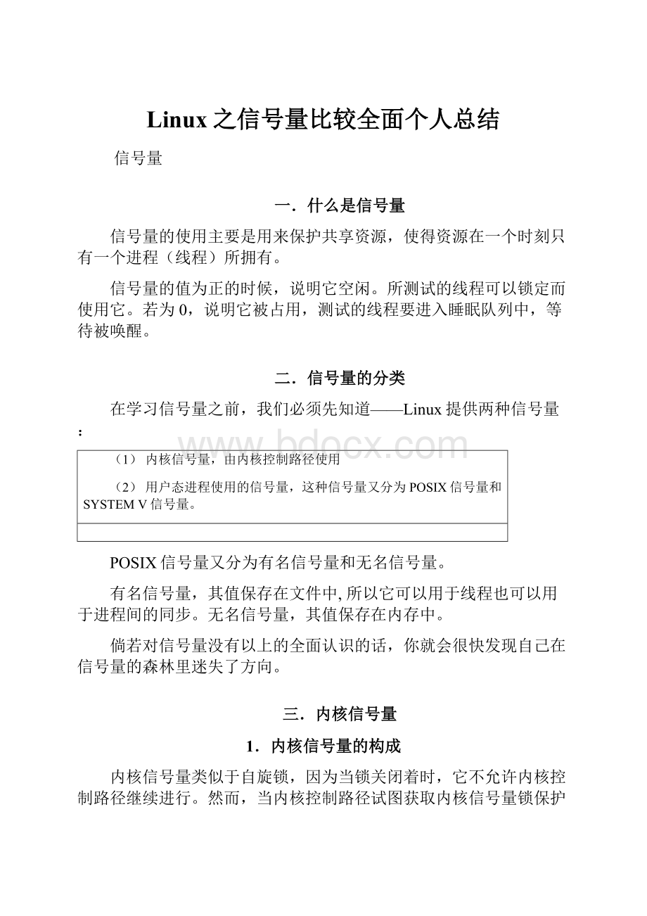 Linux之信号量比较全面个人总结Word下载.docx_第1页