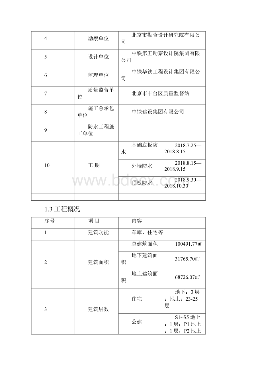 07地下室防水监理实施细则文档格式.docx_第2页