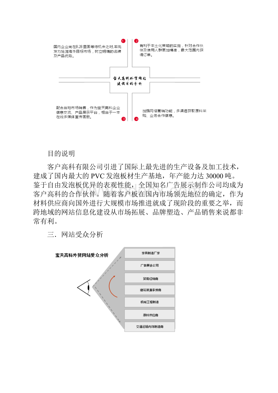 终稿跨境电商外贸企业网站建设及推广运营策划方案.docx_第2页