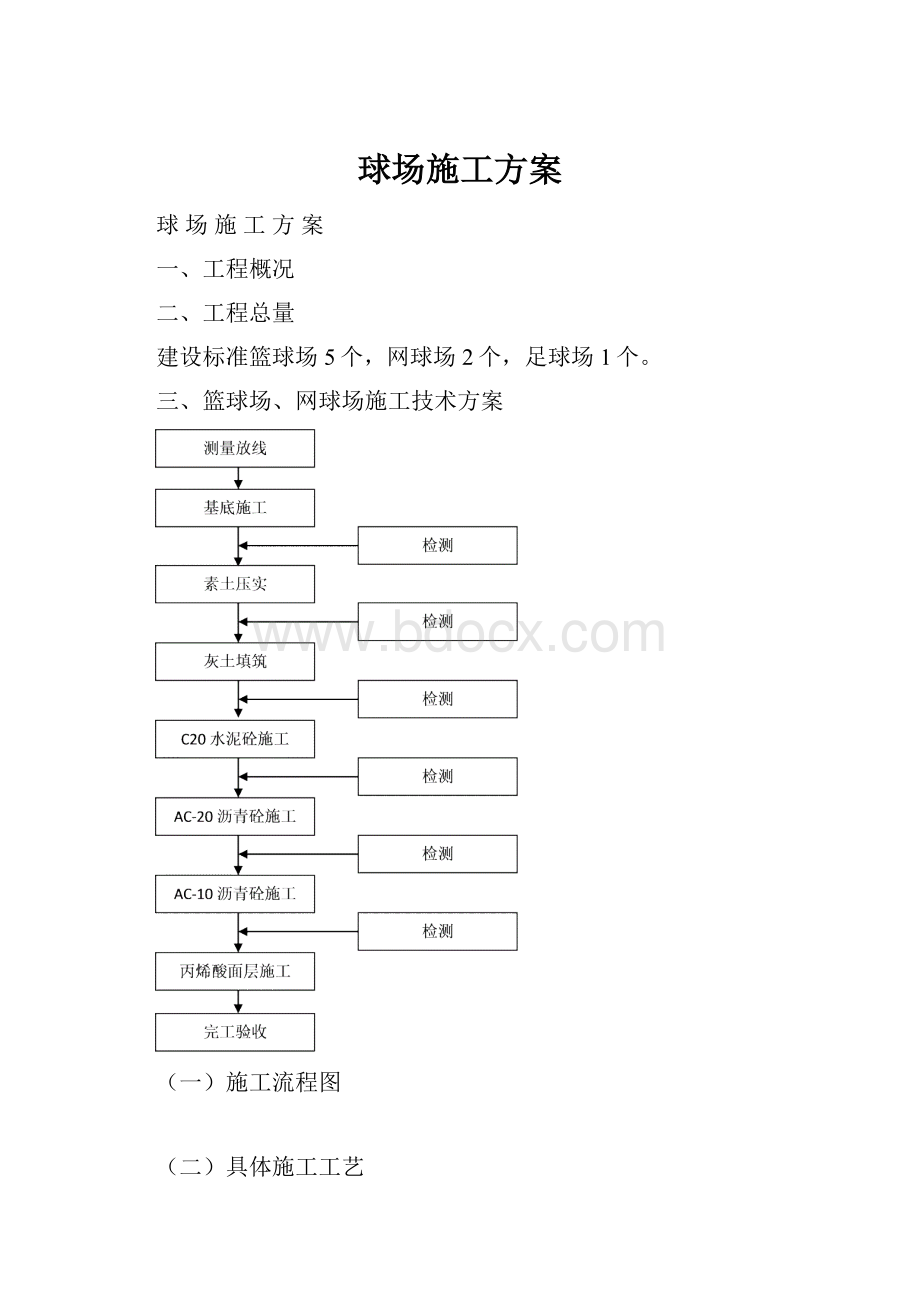 球场施工方案.docx