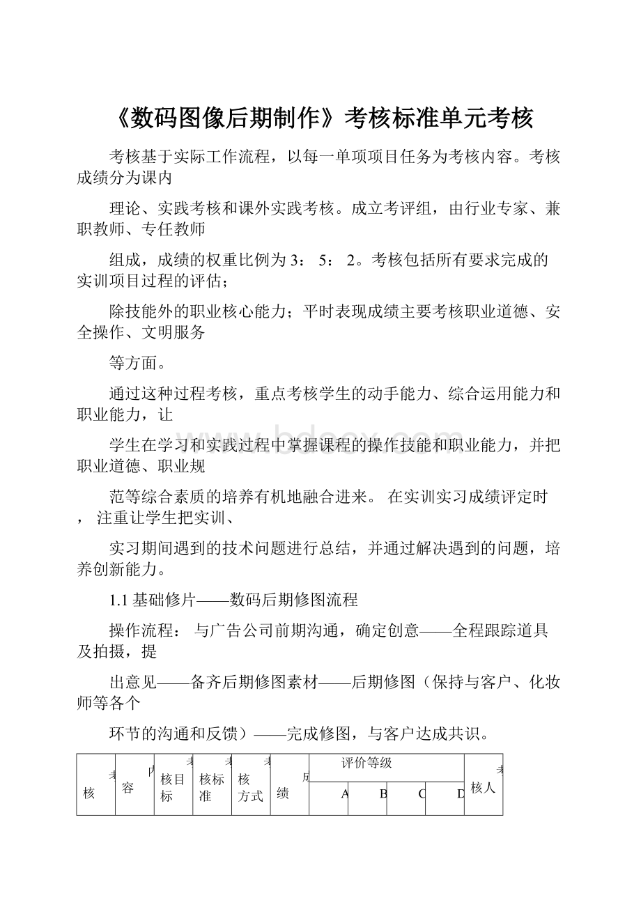 《数码图像后期制作》考核标准单元考核.docx_第1页