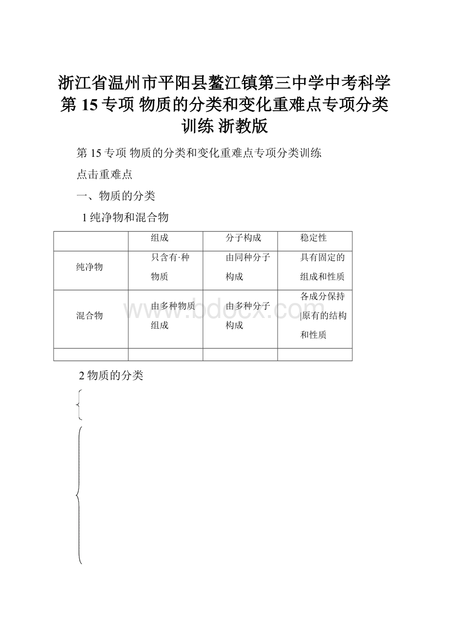 浙江省温州市平阳县鳌江镇第三中学中考科学 第15专项 物质的分类和变化重难点专项分类训练 浙教版Word文档下载推荐.docx