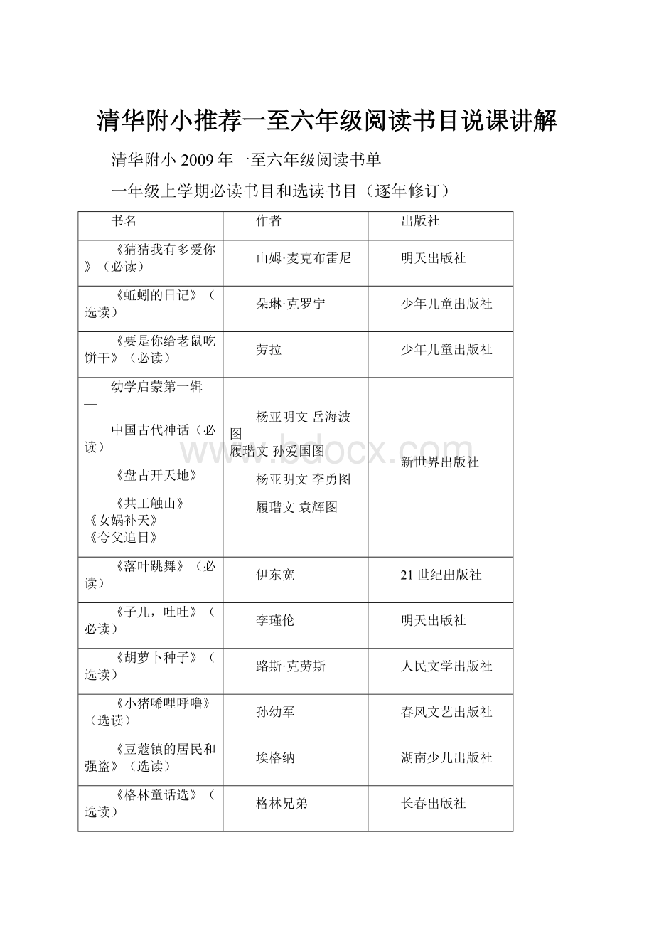 清华附小推荐一至六年级阅读书目说课讲解文档格式.docx_第1页