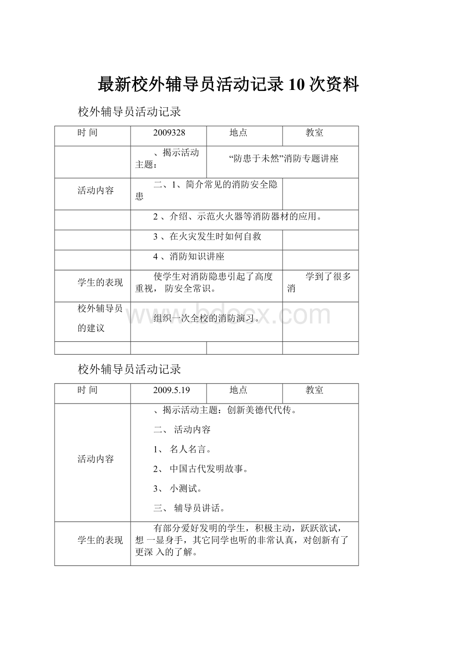 最新校外辅导员活动记录10次资料.docx