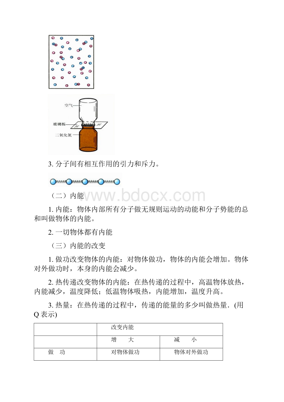 分子热运动 内能精讲 练习.docx_第2页