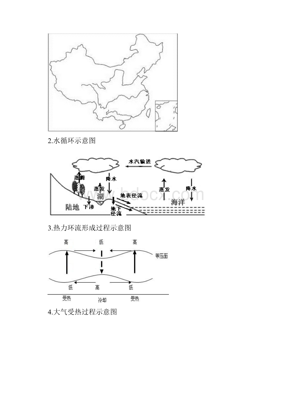 地理教学技能大赛简笔画板画比赛参考题目Word文档下载推荐.docx_第3页