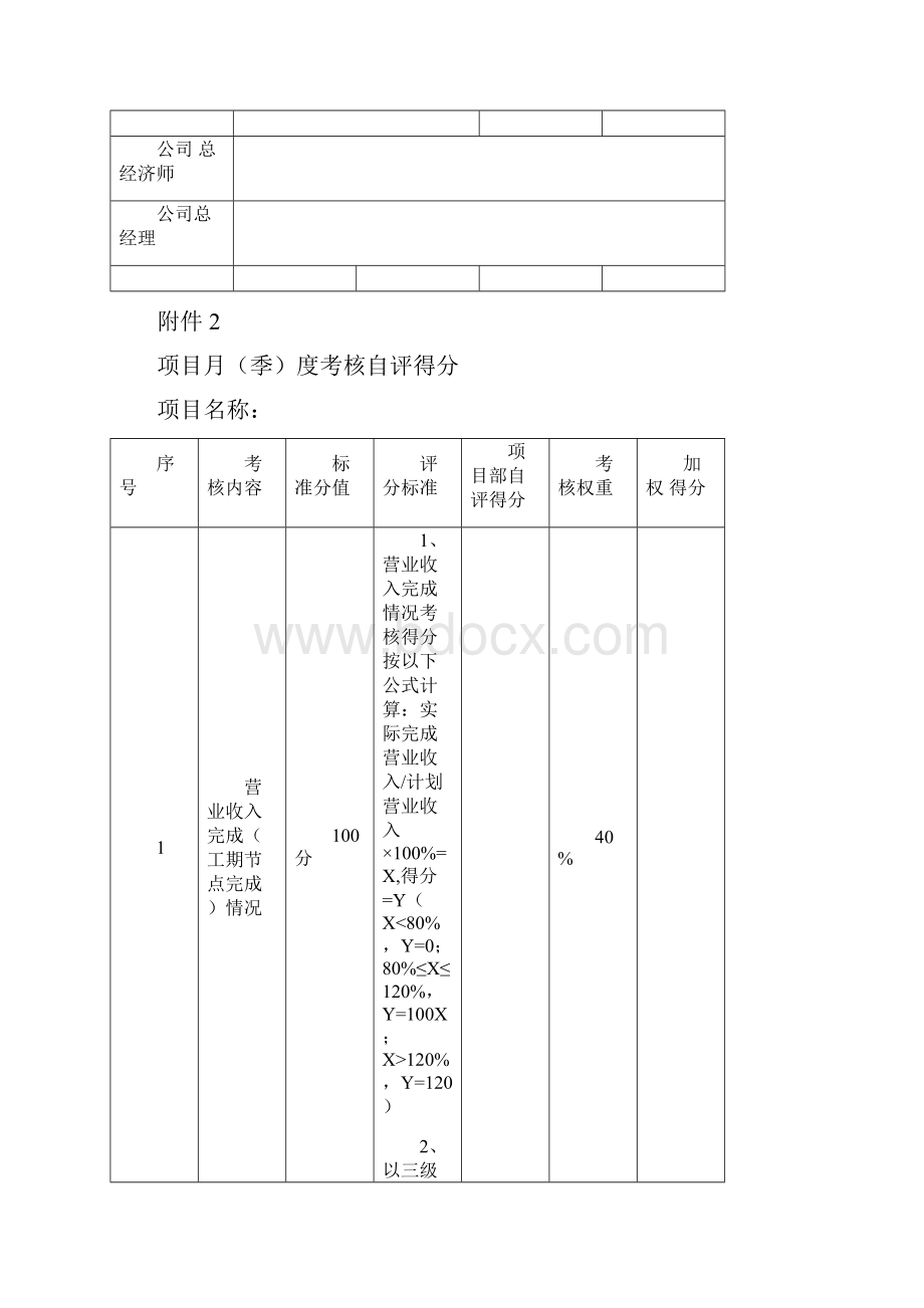 1项目目标责任管理考核兑现办法附件表格.docx_第2页