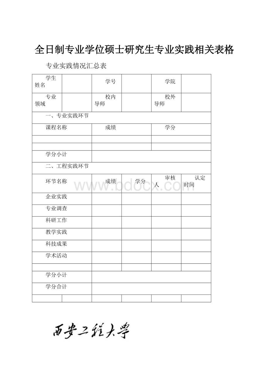 全日制专业学位硕士研究生专业实践相关表格.docx_第1页