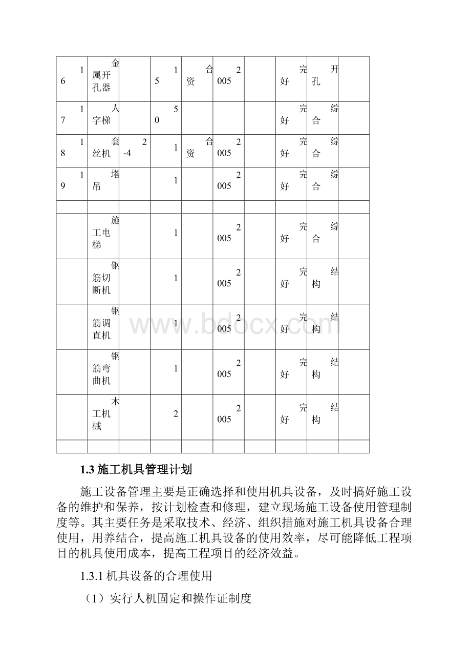 机械劳动力进度计划平面布置.docx_第3页