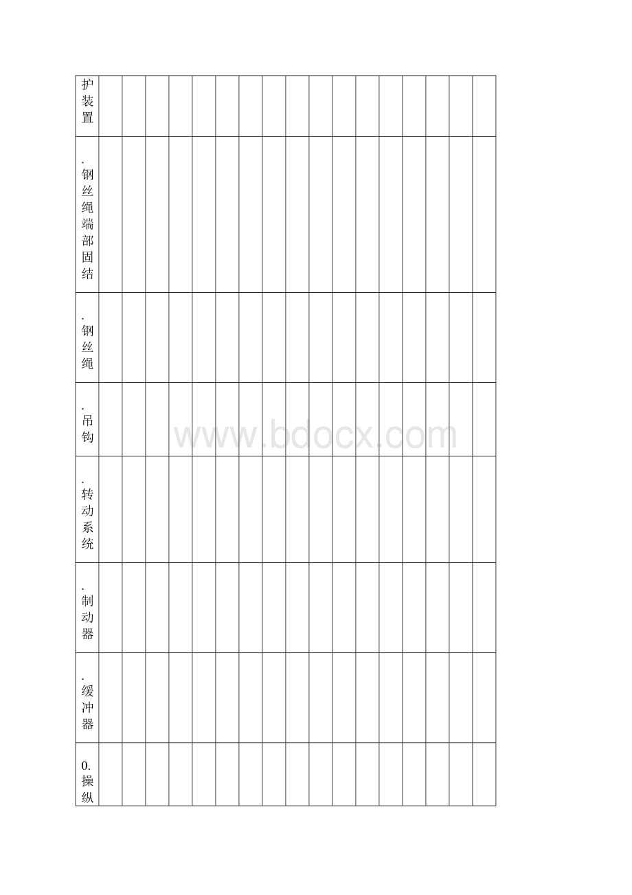 塔式起重机每日班前安全检查及运行记录表Word下载.docx_第2页