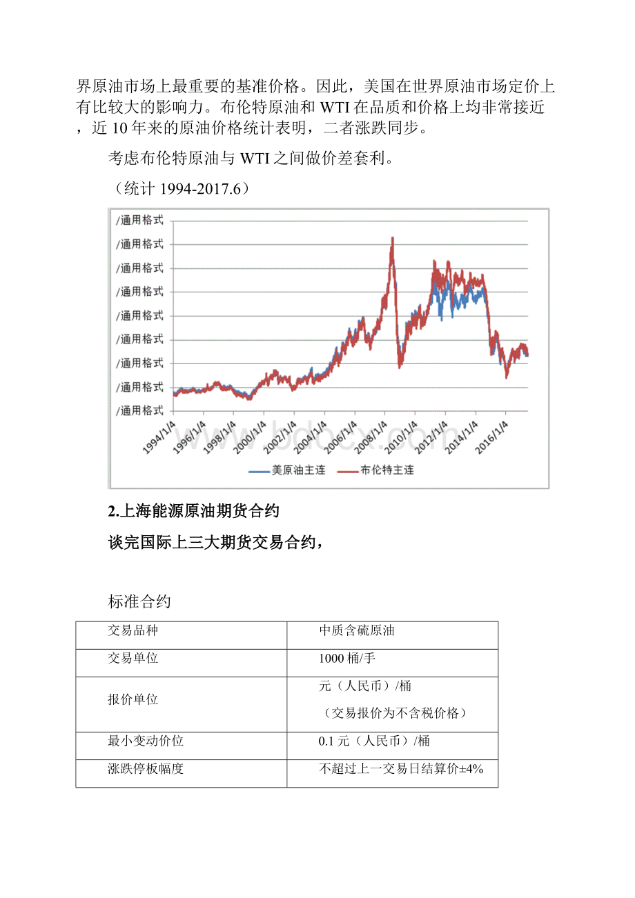 世界原油概况及格分析.docx_第2页